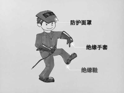 判斷絕緣防護(hù)用具的絕緣性能的指標(biāo)是什么？