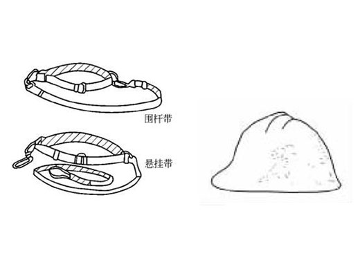 防護(hù)用品都有哪些？